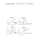 LIQUID CRYSTAL DISPLAY diagram and image