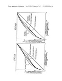 LIQUID CRYSTAL DISPLAY diagram and image