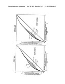 LIQUID CRYSTAL DISPLAY diagram and image