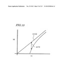 LIQUID CRYSTAL DISPLAY diagram and image