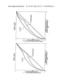 LIQUID CRYSTAL DISPLAY diagram and image