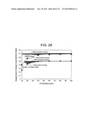 LIQUID CRYSTAL DISPLAY diagram and image