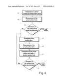 SURFACE CORRECTION ON COATED MIRRORS diagram and image