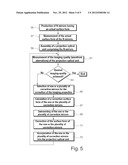 SURFACE CORRECTION ON COATED MIRRORS diagram and image