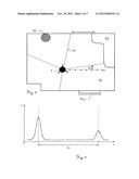 DISTANCE-MEASURING METHOD FOR A DEVICE PROJECTING A REFERENCE LINE, AND     SUCH A DEVICE diagram and image