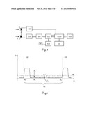 DISTANCE-MEASURING METHOD FOR A DEVICE PROJECTING A REFERENCE LINE, AND     SUCH A DEVICE diagram and image