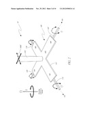 GYROSCOPE UTILIZING TORSIONAL SPRINGS AND OPTICAL SENSING diagram and image