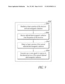 GYROSCOPE UTILIZING TORSIONAL SPRINGS AND OPTICAL SENSING diagram and image