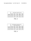 COLOR MANAGEMENT FOR SELECTABLE GLOSS APPLICATIONS diagram and image