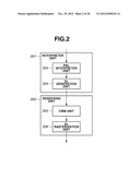 IMAGE PROCESSING APPARATUS, IMAGE PROCESSING METHOD, AND MEDIUM diagram and image