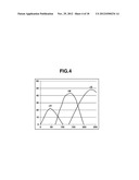 IMAGE PROCESSING APPARATUS, IMAGE PROCESSING METHOD, AND MEDIUM diagram and image