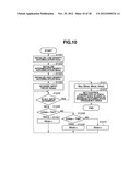 IMAGE PROCESSING APPARATUS, IMAGE PROCESSING METHOD, AND MEDIUM diagram and image