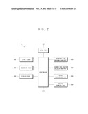 SCANNING APPARATUS HAVING IMAGE CORRECTION FUNCITON diagram and image