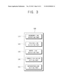 SCANNING APPARATUS HAVING IMAGE CORRECTION FUNCITON diagram and image