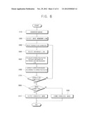 SCANNING APPARATUS HAVING IMAGE CORRECTION FUNCITON diagram and image