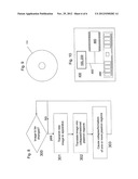 Apparatus and Associated Methods diagram and image