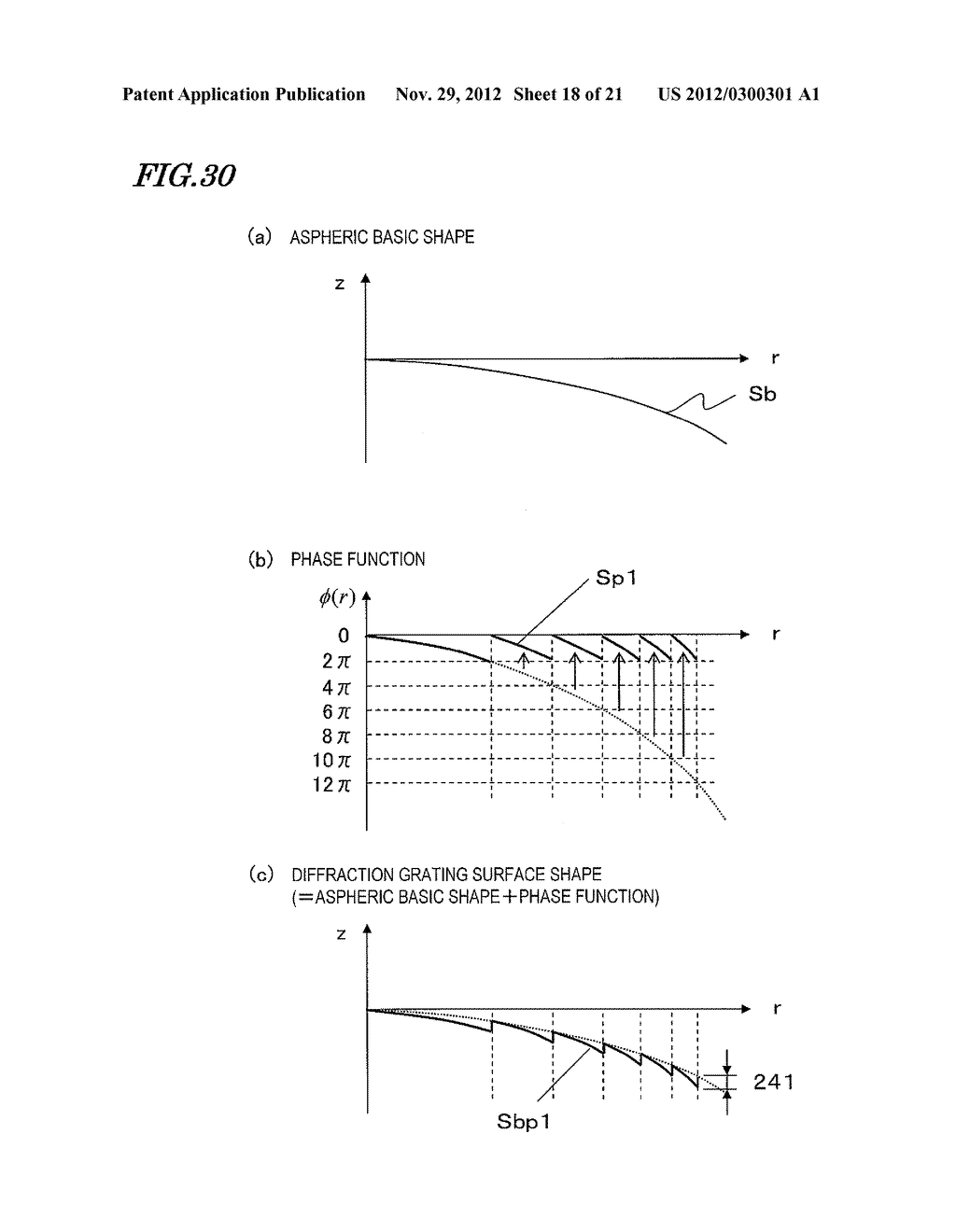 DIFFRACTION-GRATING LENS, AND IMAGING OPTICAL SYSTEM AND IMAGING DEVICE     USING SAID DIFFRACTION-GRATING LENS - diagram, schematic, and image 19