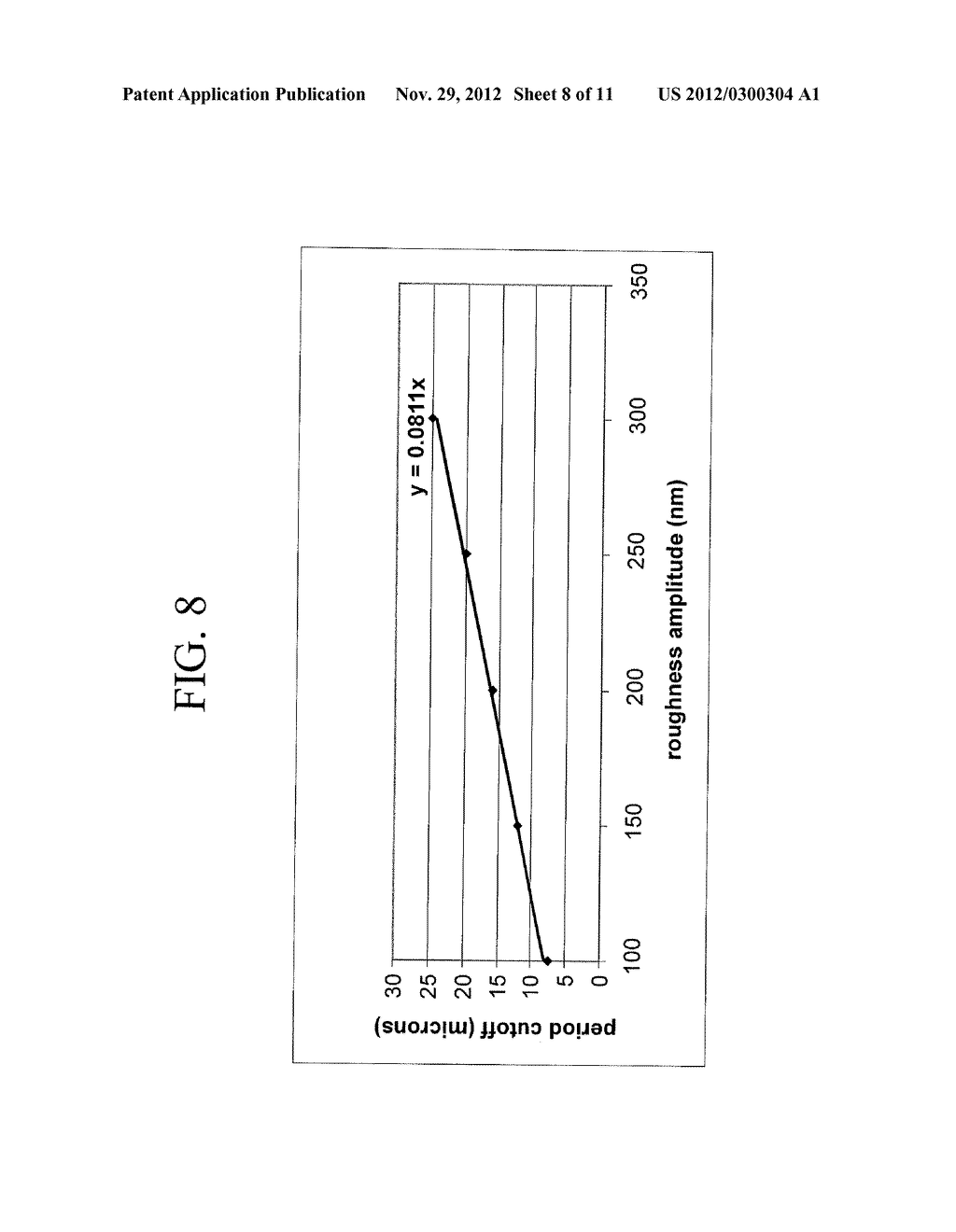 TRANSPARENT GLASS SUBSTRATE HAVING ANTIGLARE SURFACE - diagram, schematic, and image 09