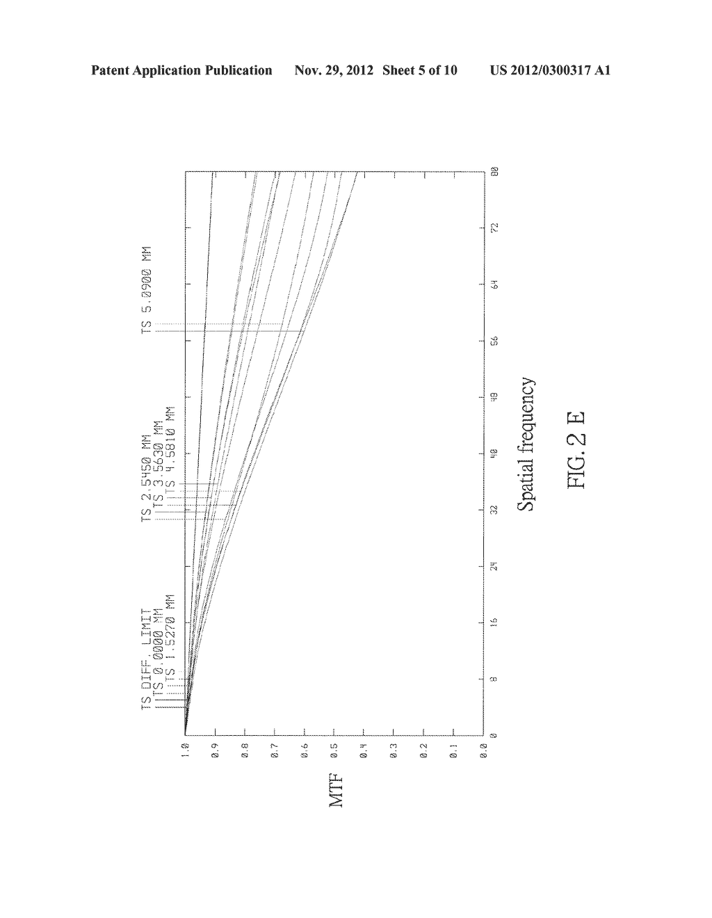 FIXED-FOCUS PROJECTION LENS - diagram, schematic, and image 06