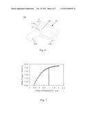 VOICE COIL MOTOR AND DISK DRIVE UNIT WITH THE SAME diagram and image