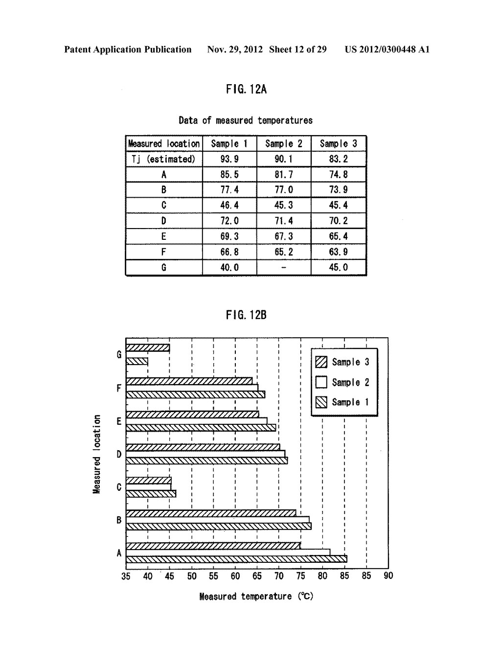 BULB-SHAPED LAMP AND LIGHTING DEVICE - diagram, schematic, and image 13