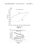 LED-BASED ILLUMINATION MODULE WITH PREFERENTIALLY ILLUMINATED COLOR     CONVERTING SURFACES diagram and image