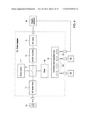 Power Adapter Apparatus diagram and image