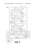 Stacked Memory Module and System diagram and image