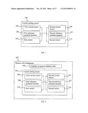 Current Writing Circuit for a Resistive Memory Cell Arrangement diagram and image