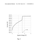 METHOD OF FORMING PROCESS FOR VARIABLE RESISTIVE ELEMENT AND NON-VOLATILE     SEMICONDUCTOR MEMORY DEVICE diagram and image