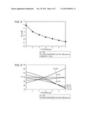 STORAGE ELEMENT AND STORAGE DEVICE diagram and image