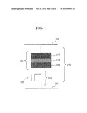 MAGNETIC TUNNEL JUNCTIONS WITH PERPENDICULAR MAGNETIZATION AND MAGNETIC     RANDOM ACCESS MEMORY diagram and image