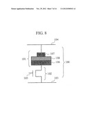 MAGNETIC TUNNEL JUNCTIONS WITH PERPENDICULAR MAGNETIZATION AND MAGNETIC     RANDOM ACCESS MEMORY diagram and image