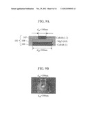 MAGNETIC TUNNEL JUNCTIONS WITH PERPENDICULAR MAGNETIZATION AND MAGNETIC     RANDOM ACCESS MEMORY diagram and image