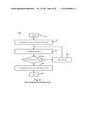 Strobe Offset in Bidirectional Memory Strobe Configurations diagram and image