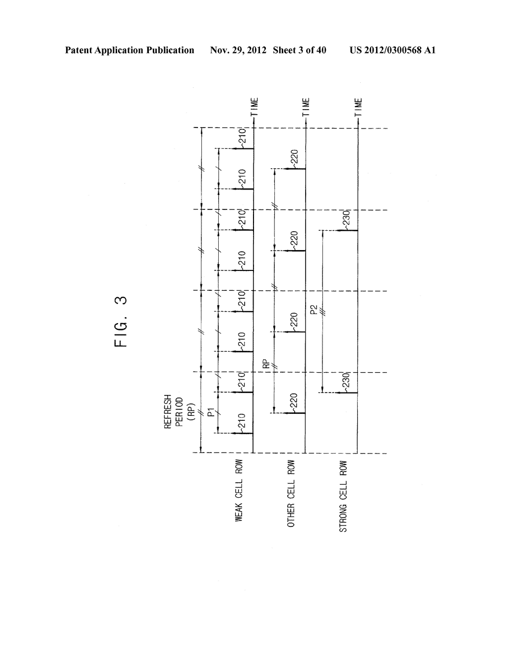 Method of Refreshing a Memory Device, Refresh Address Generator and Memory     Device - diagram, schematic, and image 04