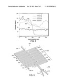 PLANAR LABYRINTH MICROMIXER SYSTEMS AND METHODS diagram and image