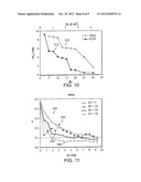 PLANAR LABYRINTH MICROMIXER SYSTEMS AND METHODS diagram and image