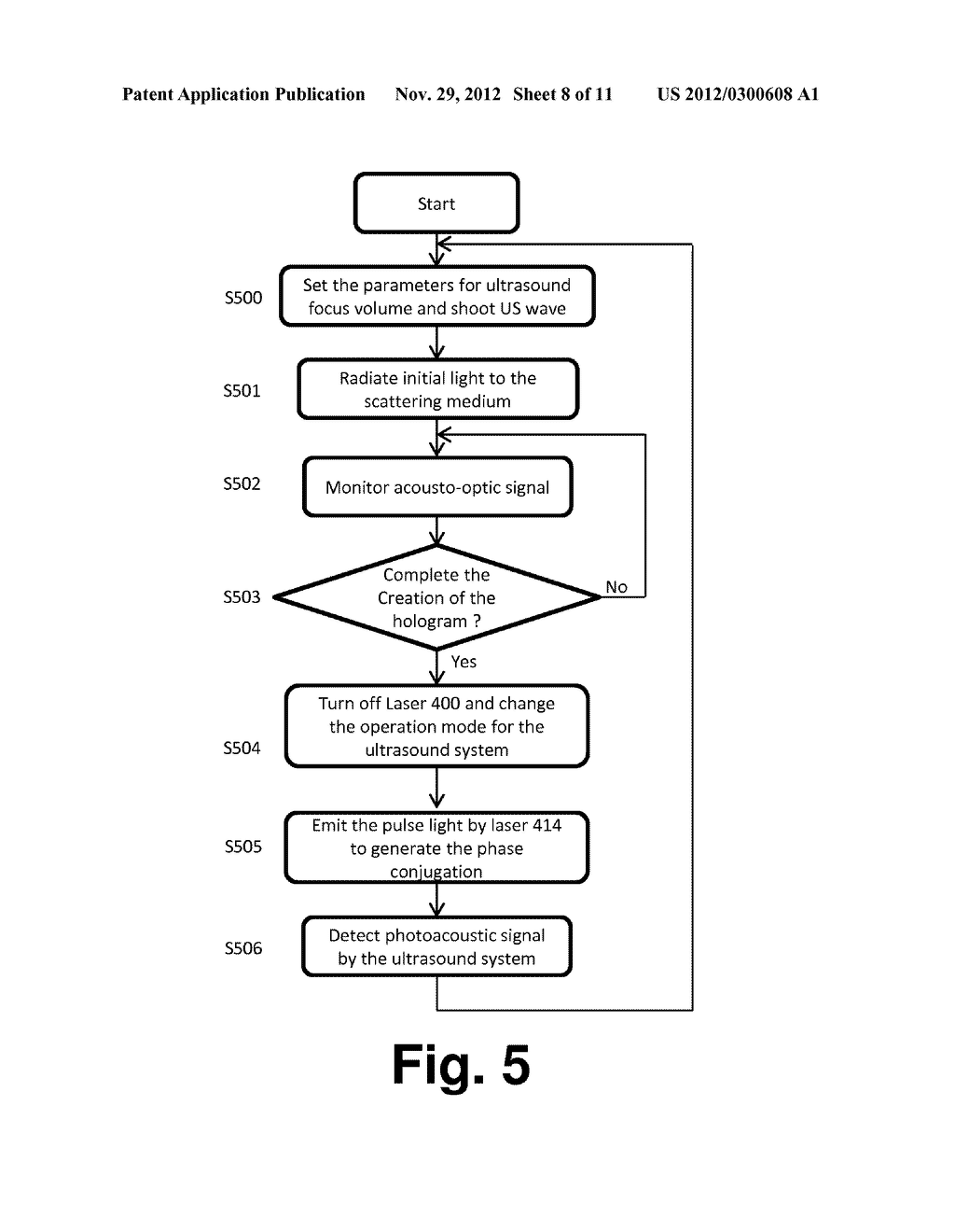 APPARATUS AND METHOD FOR IRRADIATING A MEDIUM - diagram, schematic, and image 09