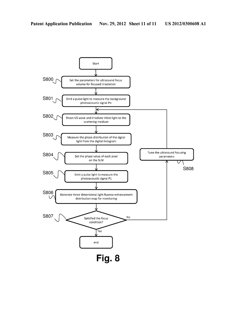 APPARATUS AND METHOD FOR IRRADIATING A MEDIUM - diagram, schematic, and image 12