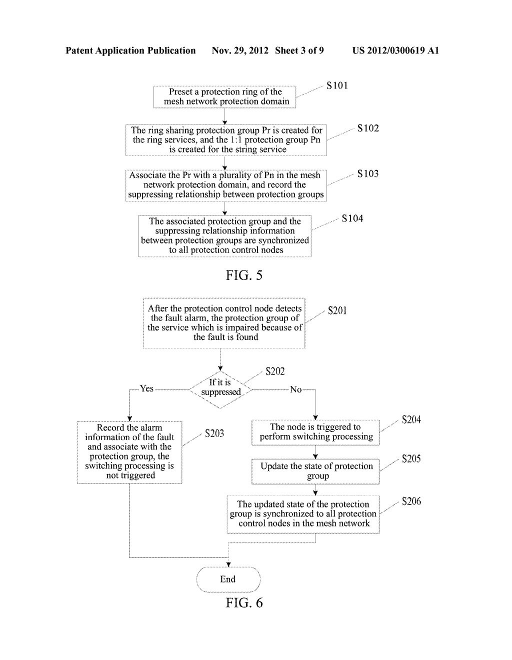 METHOD FOR SHARING PROTECTION OF MESH NETWORK PROTECTION FIELD AND SYSTEM     THEREOF - diagram, schematic, and image 04