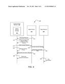 MAINTAINING SERVICE PRIORITY FOR MOBILE DEVICES DURING NETWORK HANDOFFS diagram and image