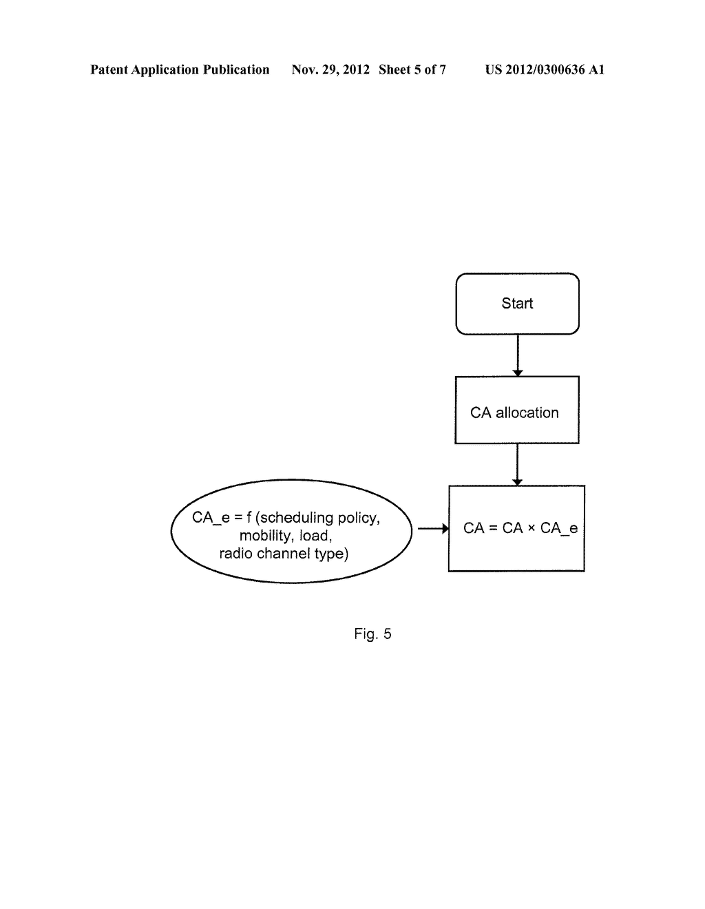 FLOW CONTROL CA  ALLOCATION CORRECTION FACTOR BASED ON SCHEDULING POLICY,     MOBILITY, LOAD OR RADIO CHANNEL TYPE - diagram, schematic, and image 06