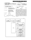 TRANSMISSION APPARATUS AND TRANSMISSION METHOD diagram and image