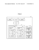 TRANSMISSION APPARATUS AND TRANSMISSION METHOD diagram and image