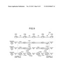 TRANSMISSION APPARATUS AND TRANSMISSION METHOD diagram and image