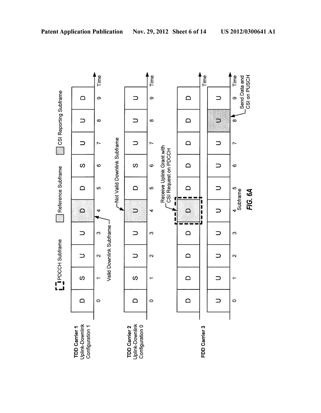 CHANNEL STATE INFORMATION FEEDBACK FOR CARRIER AGGREGATION WITH FLEXIBLE     CARRIER CONFIGURATIONS - diagram, schematic, and image 07