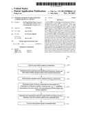 METHOD AND DEVICE FOR ESTIMATING CARRIER FREQUENCY OFFSET diagram and image