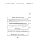 METHOD AND DEVICE FOR ESTIMATING CARRIER FREQUENCY OFFSET diagram and image