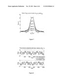 METHOD AND DEVICE FOR ESTIMATING CARRIER FREQUENCY OFFSET diagram and image